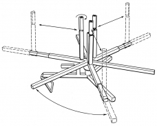 MT4 Material Payoff Turntable-mechanical adjustments